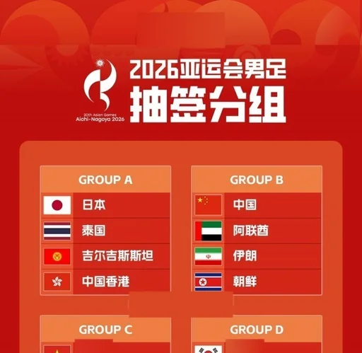 亚运会抽签结果揭晓：U23国足落入死亡之组，中国女足获上上签